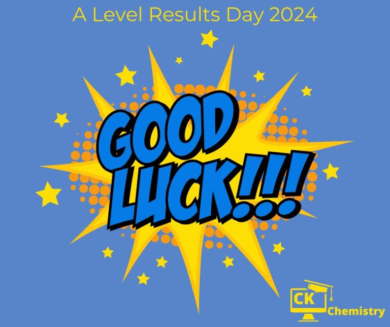 A Level Results Day 2024 – How can you be prepared?